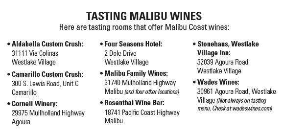 MalibuWines